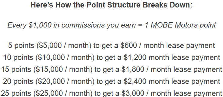 How MOBEs bonus works