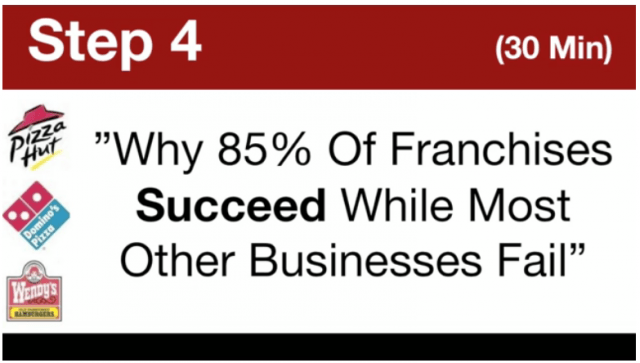 My Top Tier Business- Why 85% Of Franchises Succeed And Most Other Businesses Fail