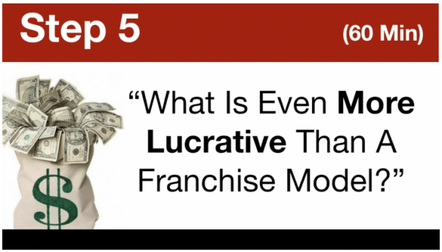 My Top Tier Business- What Is Even More Lucrative Than A Franchise Model