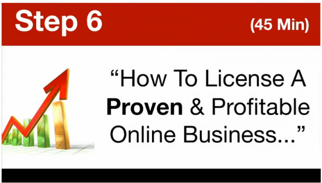 MTTB- How To License A Proven And Profitable Online Business