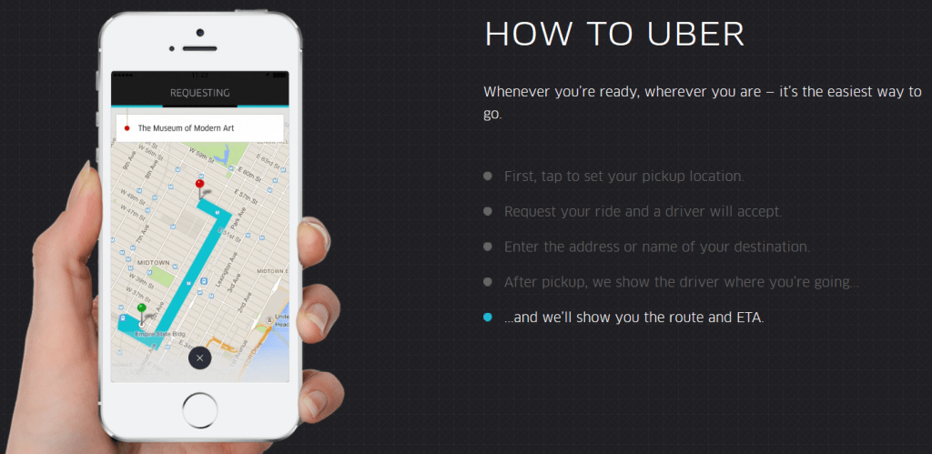 uber does it work