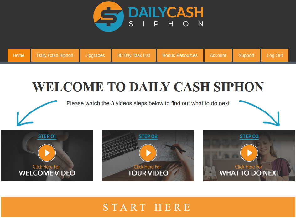 Daily Cash Siphon Members area