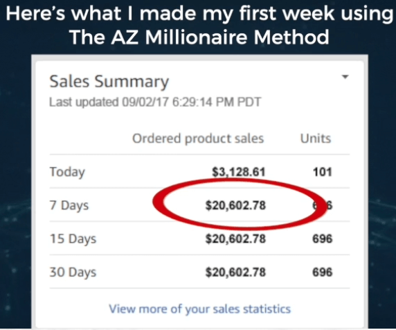 AZ millionaire method income proof